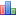 Cook Vegetarian Forums Statistics